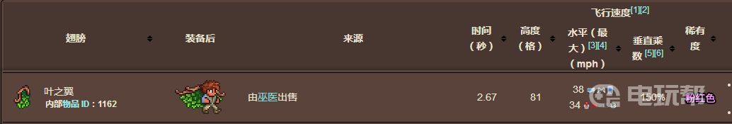 電玩幫