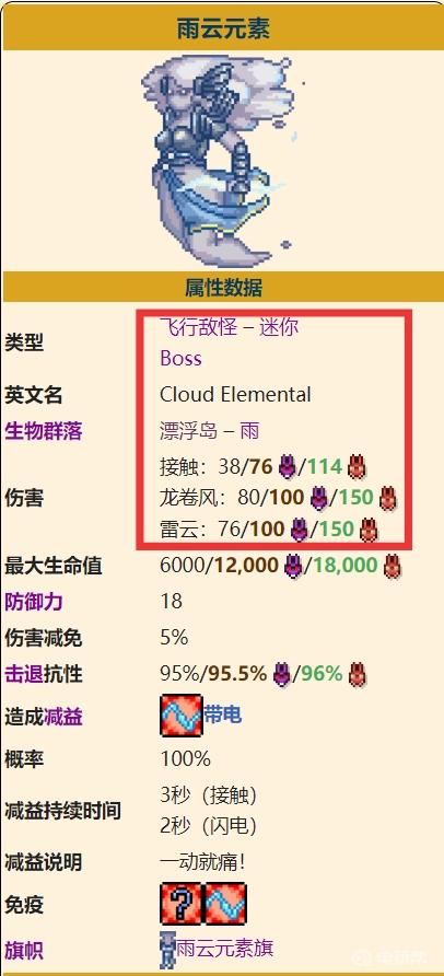 電玩幫