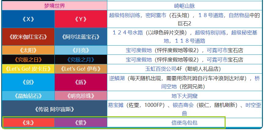 電玩幫
