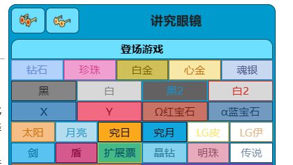《寶可夢 朱》古簡蝸帶什麼道具？