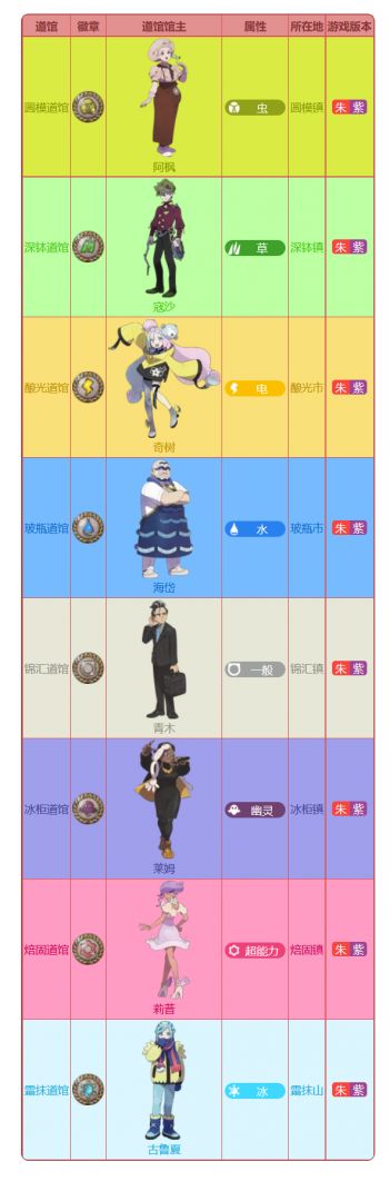 电玩帮