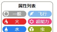 《寶可夢 朱》一共有多少個屬性?