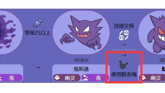 《寶可夢 朱》朱紫單機怎麼進化耿鬼？