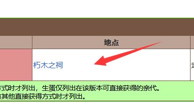 《寶可夢 朱》口袋妖怪朱紫古簡蝸在哪裏？