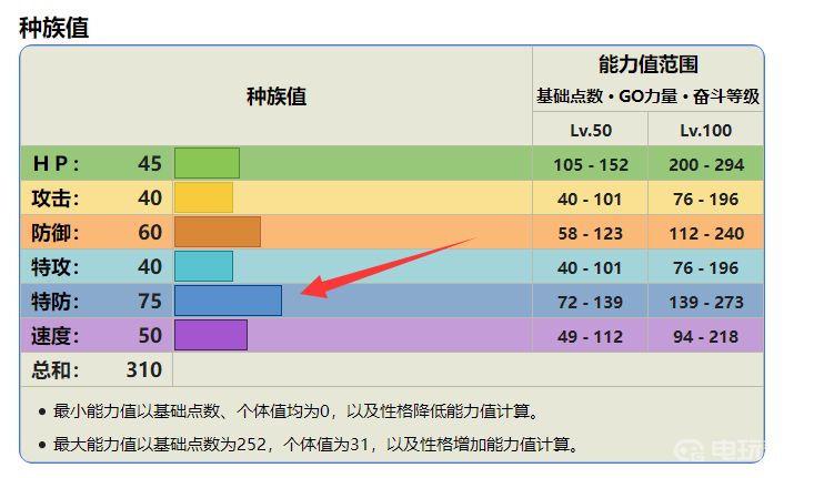 電玩幫