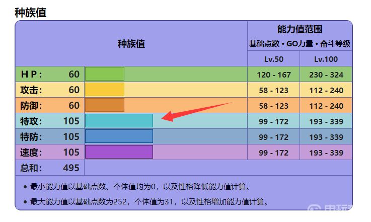 电玩帮