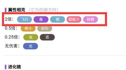 《寶可夢 朱》的鐵武者被什麼系剋制？