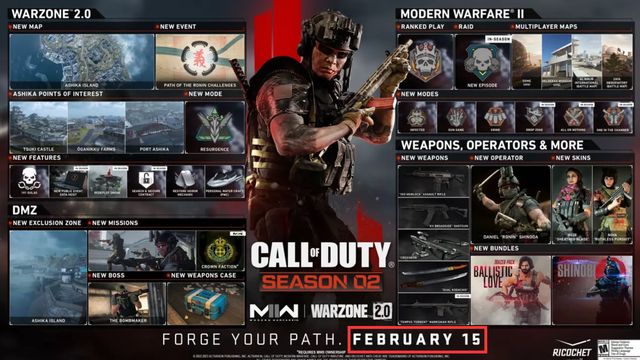 《使命召喚19：現代戰爭2》cod19什麼時候更新第二賽季？