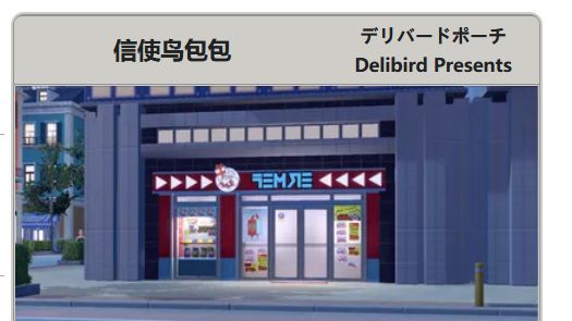 《寶可夢 朱》信使鳥包包找不到怎麼辦？