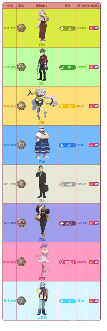 電玩幫