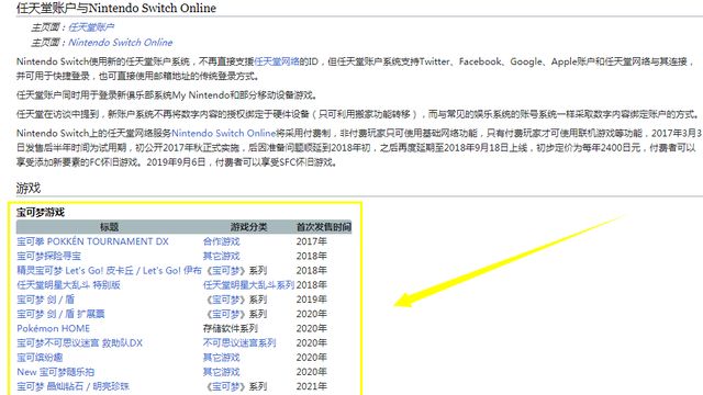 《寶可夢 朱》switch上能玩口袋妖怪嗎？