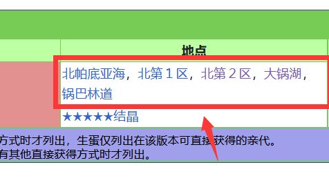 《寶可夢 朱》怖納噬草哪裏抓？