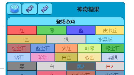 《寶可夢 朱》寶可夢紫怎麼升級最快？