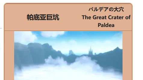 《寶可夢 朱》鐵壁哪裏撿？