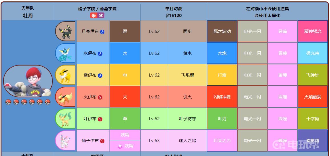電玩幫