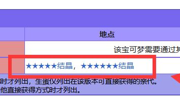《寶可夢 朱》寶可夢紫閃光多龍從哪刷？