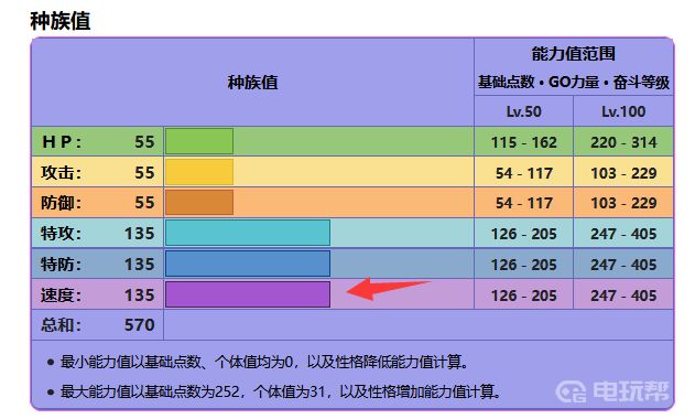 电玩帮