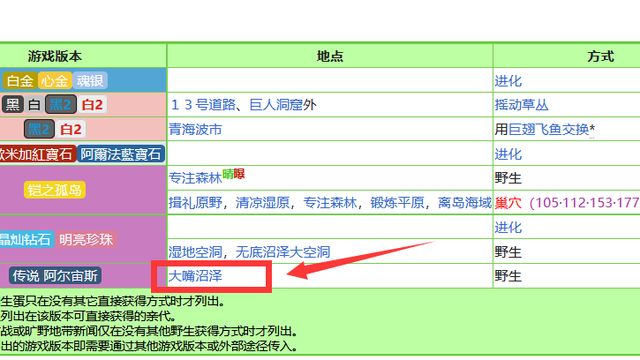 《寶可夢傳說 阿爾宙斯》阿爾宙斯怎麼抓閃光頭目巨蔓？