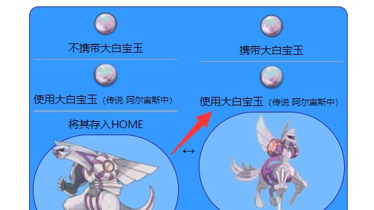 《宝可梦传说 阿尔宙斯》帕鲁奇亚起源形态怎么变？