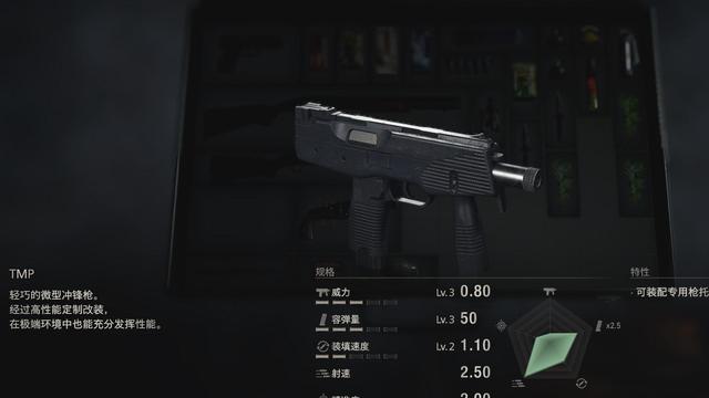 《生化危機4：重製版》生化危機4衝鋒槍需要麼？