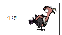 《饑荒》禿鷲在哪裏出現?如何擊殺?