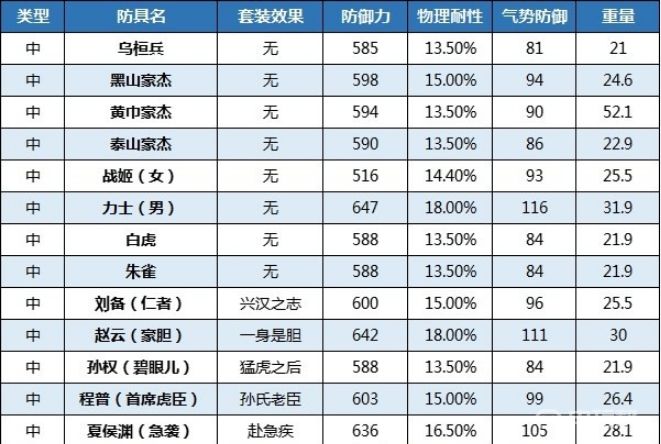 電玩幫