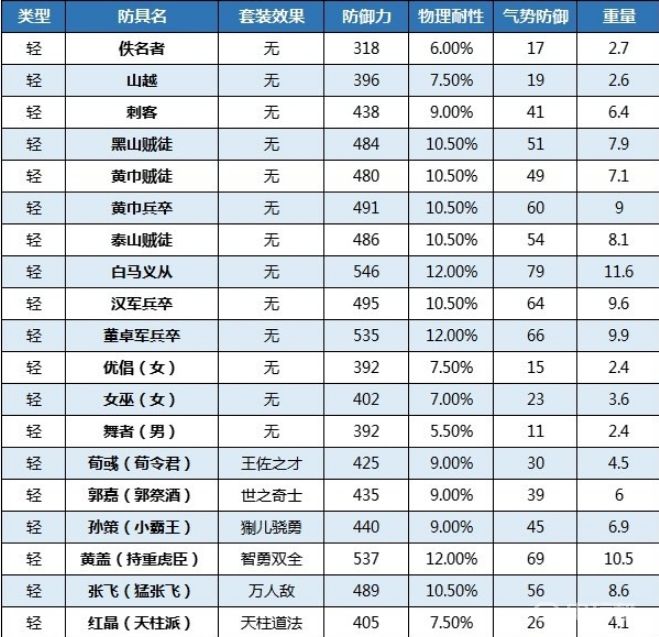 電玩幫
