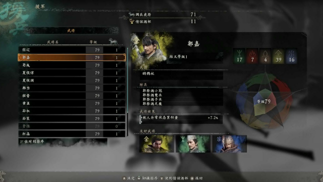 《臥龍：蒼天隕落》武將有誰？