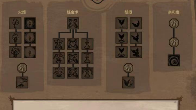 《饑荒聯機版》威爾遜技能點怎麼獲得？