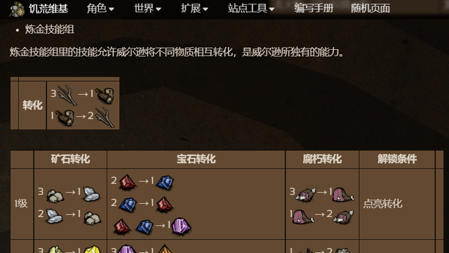 《饑荒聯機版》饑荒鍊金術怎麼用？