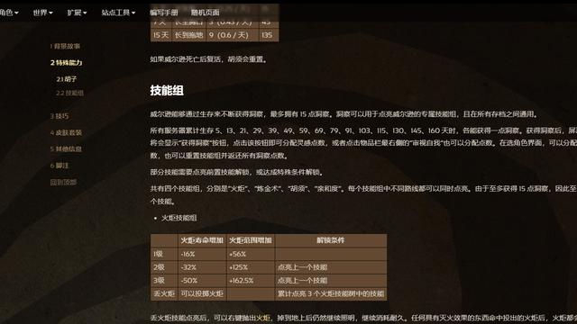《饑荒聯機版》饑荒威爾遜技能點什麼？