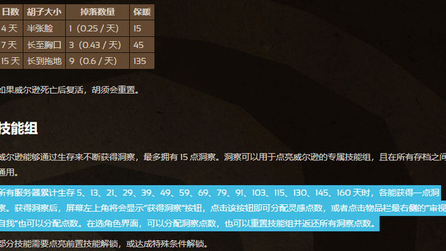 《饑荒聯機版》洞察怎麼獲得？
