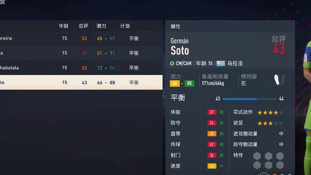 《FIFA 23》球员潜力怎么看？