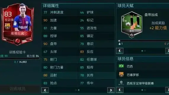 《FIFA 23》各属性解释是什么样的？