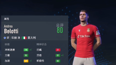 《FIFA 23》模型好的球員有哪些？