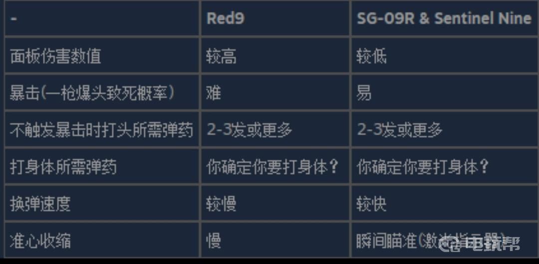 電玩幫