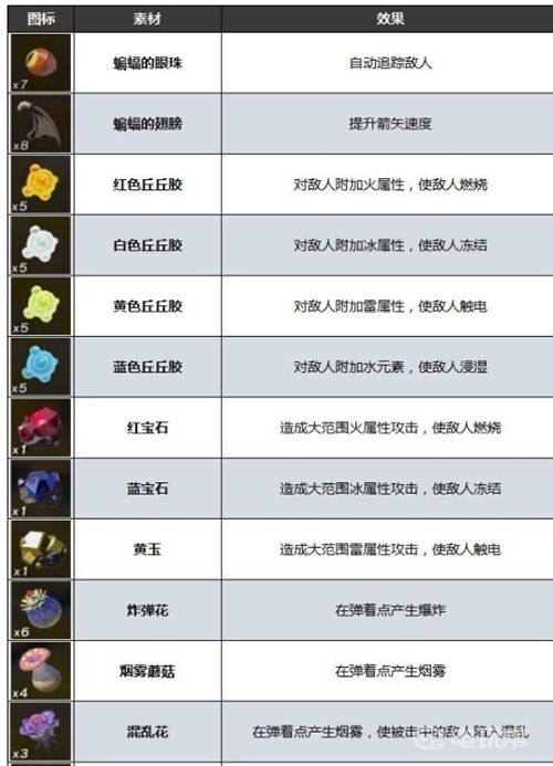 电玩帮