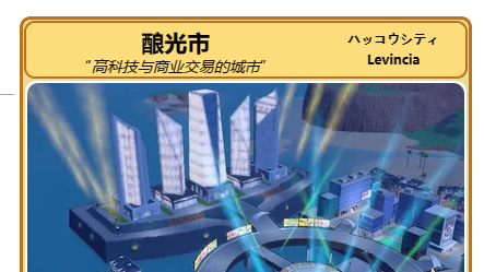 《寶可夢 朱》寶可夢朱耿鬼怎麼獲得？