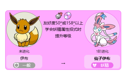 《寶可夢 朱》公伊布能進化成仙子伊布嗎？