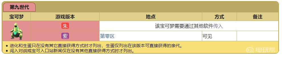 電玩幫