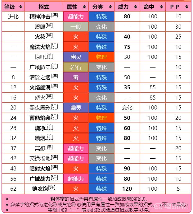 电玩帮