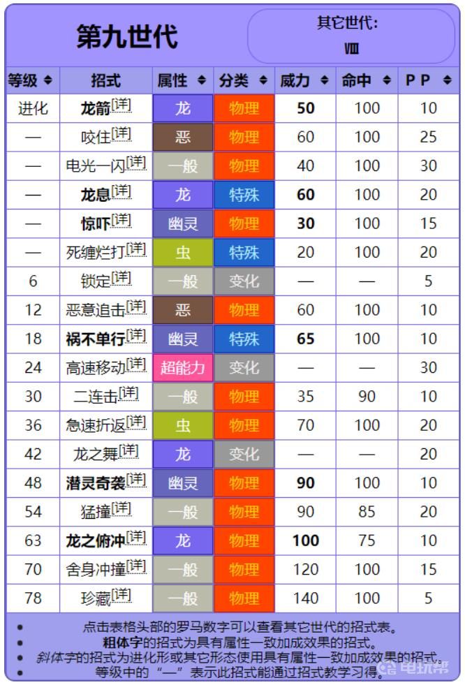 電玩幫