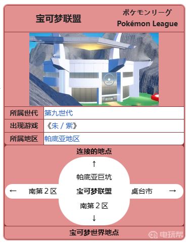 電玩幫