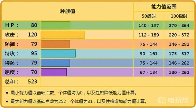 电玩帮