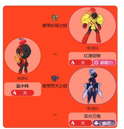 電玩幫
