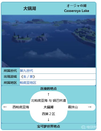 电玩帮