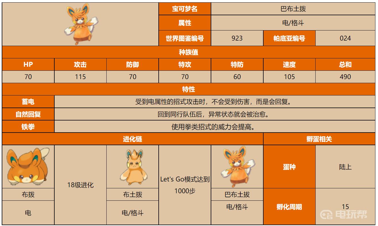 電玩幫