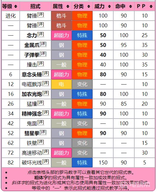 電玩幫