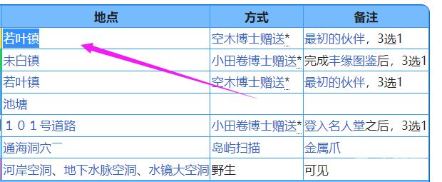 電玩幫