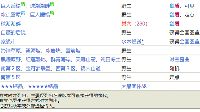 《寶可夢 朱》最新捕捉伊布地點在哪？